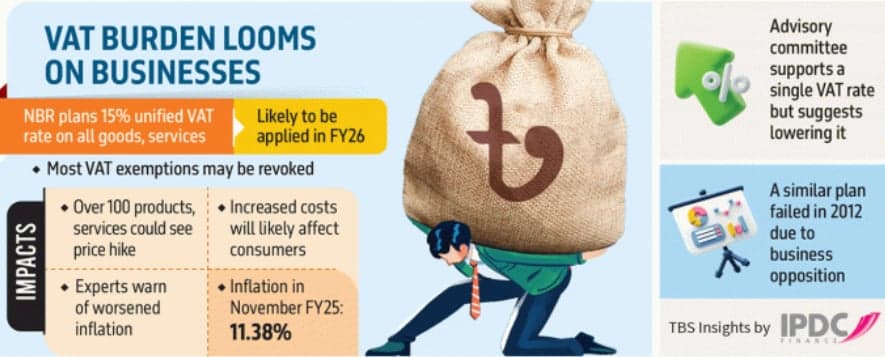 A single VAT rate to apply to most products and services from the next fiscal year