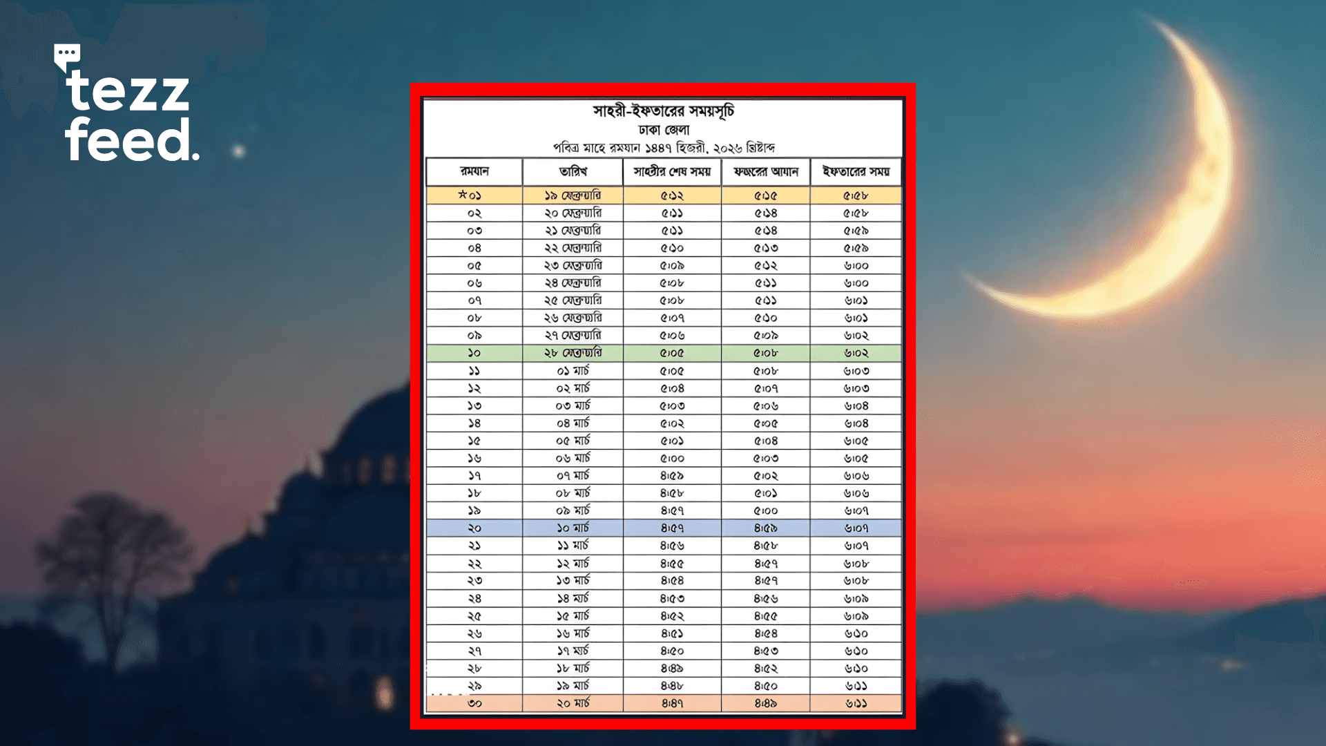 Holy Ramadan to Begin on February 19